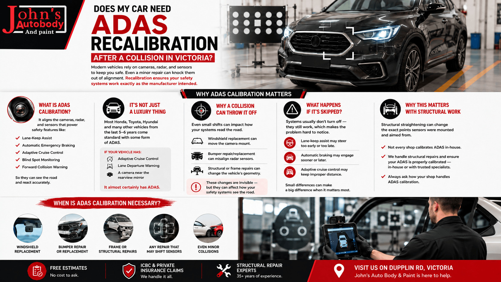 ADAS calibration guide for Victoria BC drivers after a collision repair ADAS calibration guide for Victoria BC drivers after a collision repair